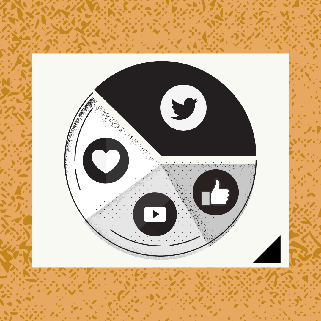 Social Media Management